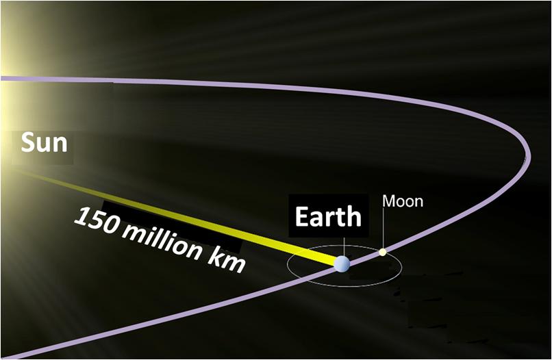 Лететь 300 лет, а жить только ночью. Главные тайны планет, которые открыла NASA Фото 1