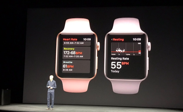 Презентація Apple 2017: все про Apple Watch Series 3 Фото 3