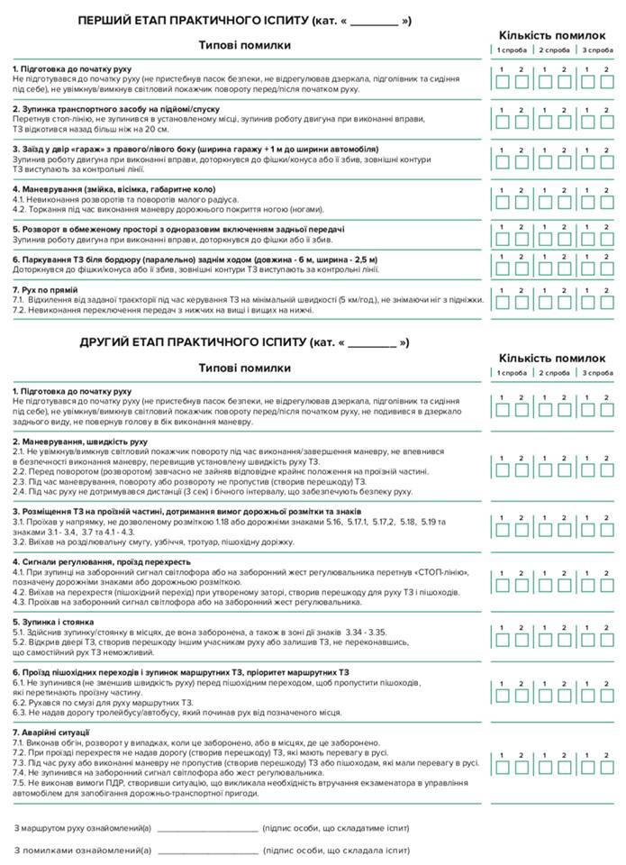 Нововведення у здачі на права: чек-лист і відеофіксація Фото 1