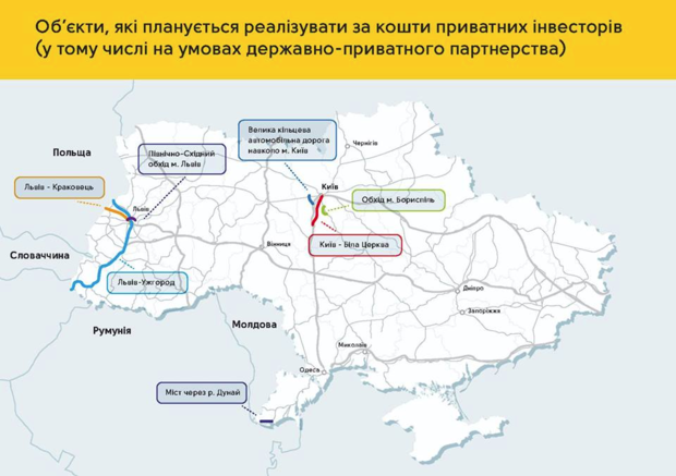 Ремонт доріг в Україні: графік та карта робіт (ІНФОГРАФІКА) Фото 5