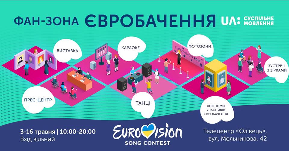 Євробачення 2018: