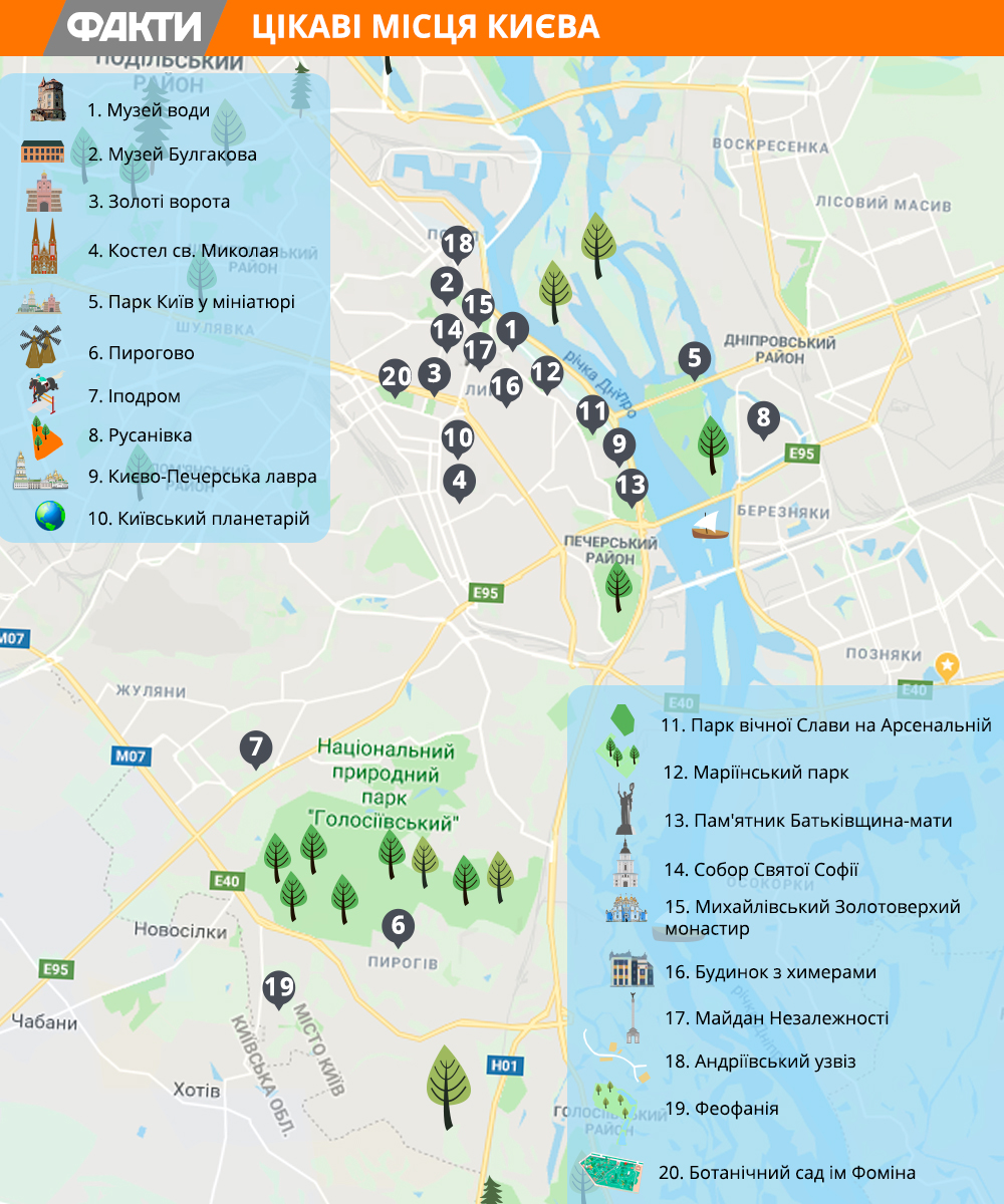 Пам’ятки Києва: що потрібно обов’язково побачити Фото 1