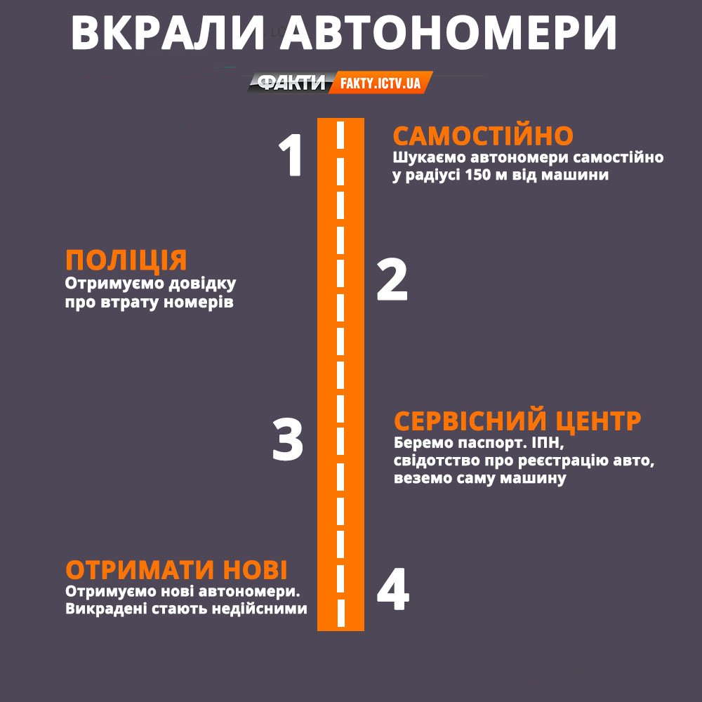 Искать или восстанавливать? Что делать, если украли автономера (ИНФОГРАФИКА) Фото 1