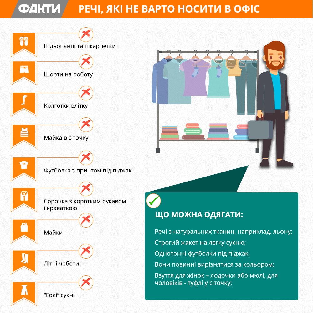Що не можна одягати в офісі влітку Фото 1