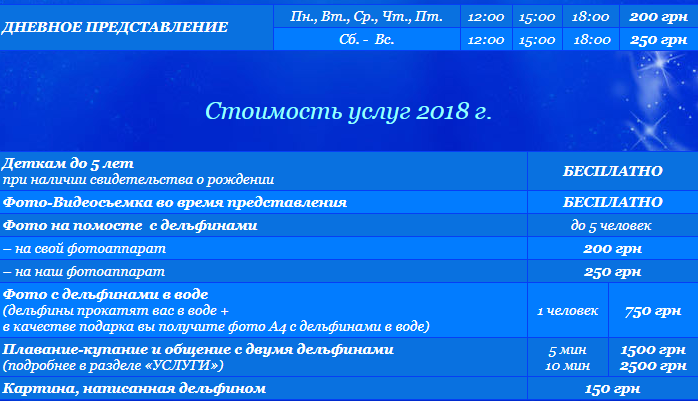 Відпочинок в Бердянську 2018: пляжі, житло і ціни Фото 13
