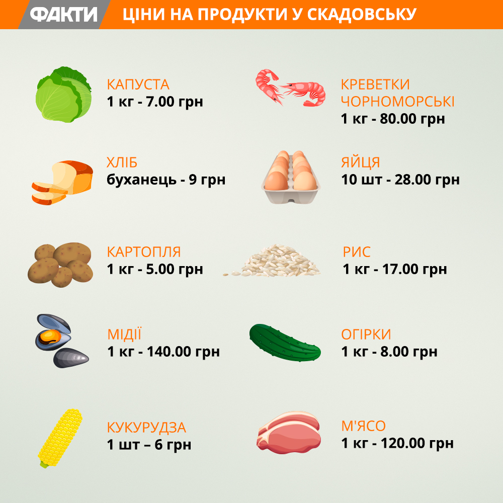 Відпочинок у Скадовську 2018: огляд житла, пляжів і розваг Фото 11