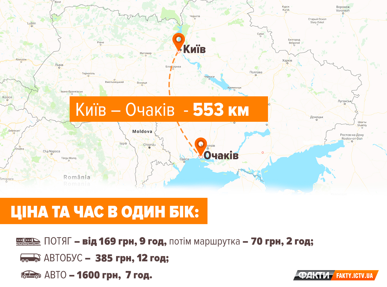 Отдых в Очакове 2018: обзор жилья, пляжей и развлечений и цены Фото 1