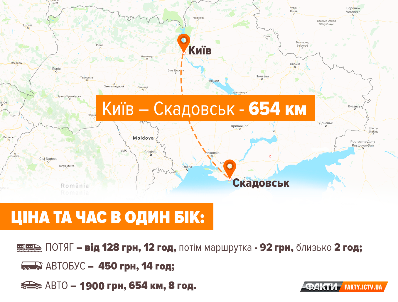 Відпочинок у Скадовську 2018: огляд житла, пляжів і розваг Фото 1