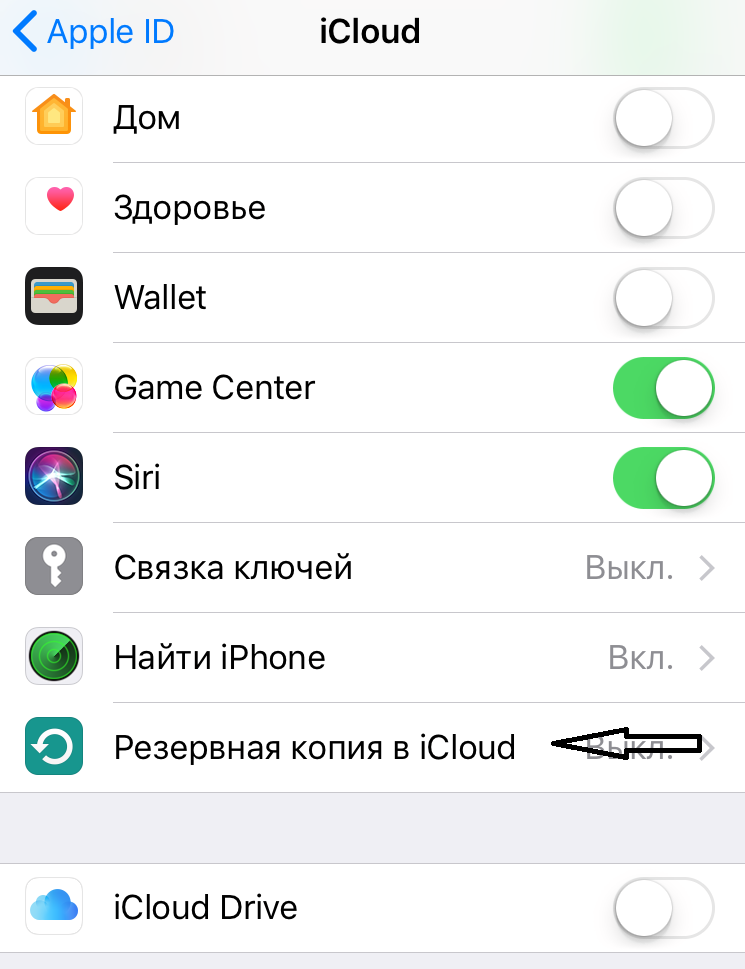 Продать iPhone: за сколько и как подготовить Фото 1