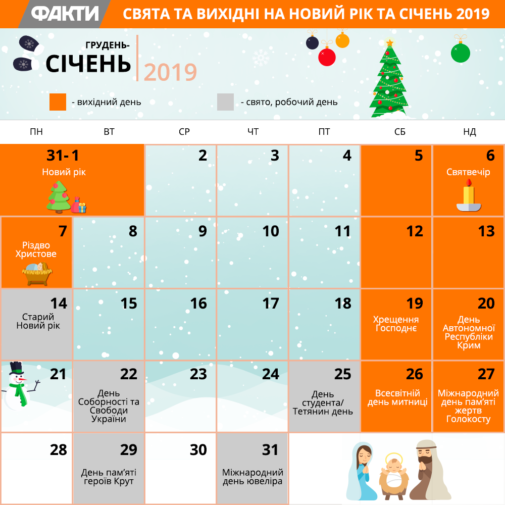 Вихідні на Новий рік 2019 – скільки буде вихідних в грудні 2018 і січні 2019 Фото 2