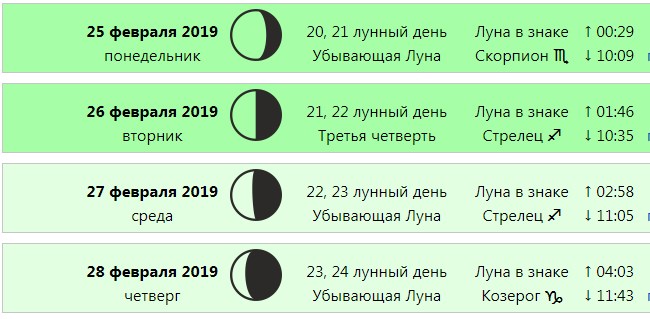 Лунный календарь на февраль 2019 Фото 3