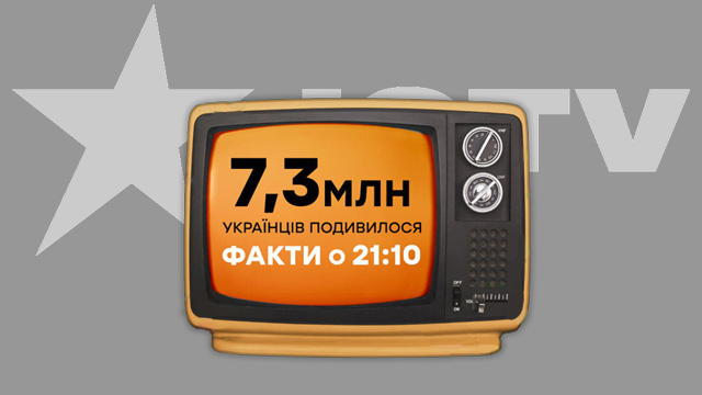 Факти показали рекордну частку за всю історію програми