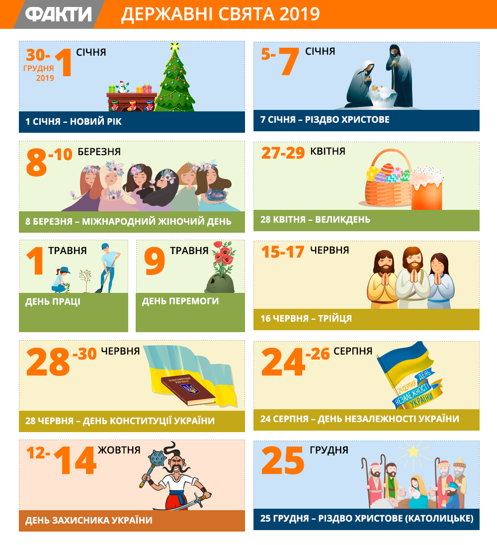Державні свята в Україні 2019