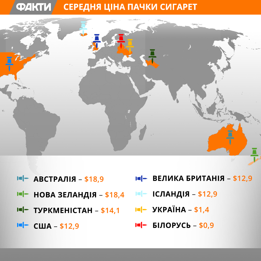 День відмови від куріння: ціни на сигарети в Україні і світі Фото 2