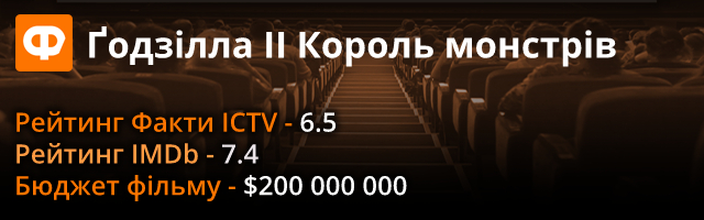 Годзилла II Король монстров — рецензия на фильм, фото, видео Фото 7