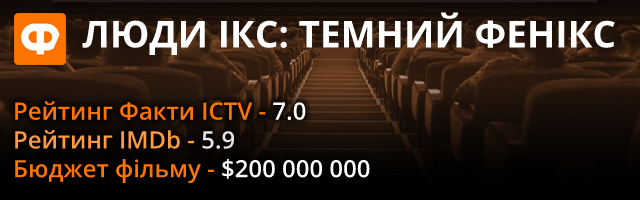 Люди Ікс: Темний Фенікс – рецензія на фільм, фото, відео Фото 8