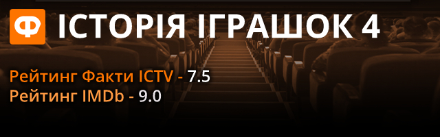 Історія іграшок 4 – рецензія на мультфільм, фото, відео Фото 8