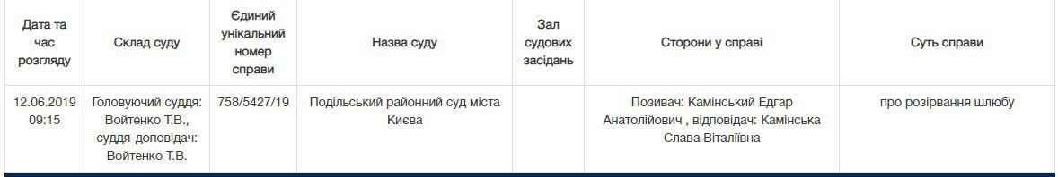Розлучення Слави Камінської та Едгара Камінського Фото 1