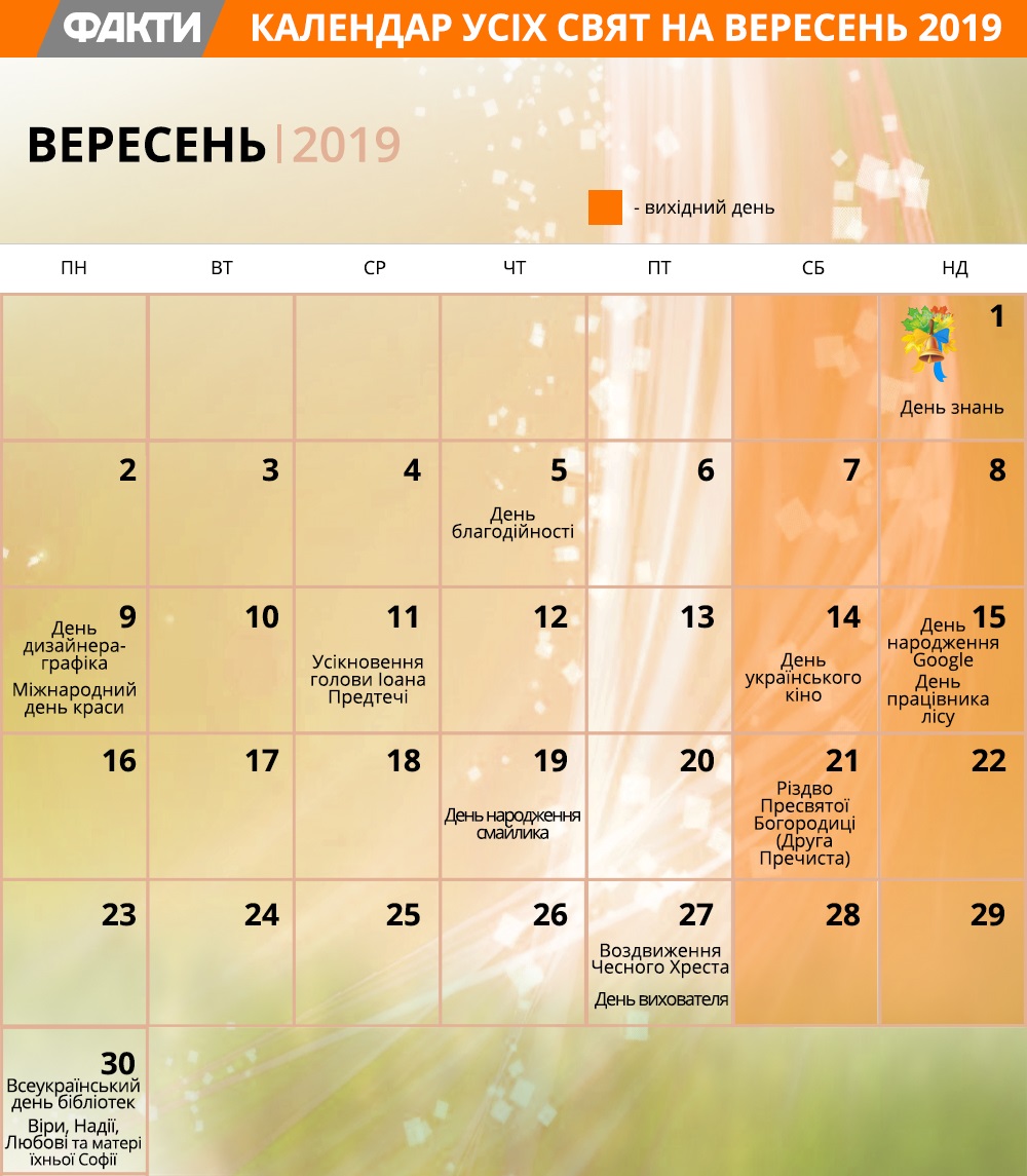 Календар усіх свят на вересень 2019