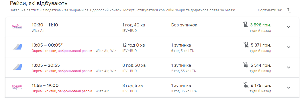 Будапешт: как поехать в Будапешт на выходные Фото 1