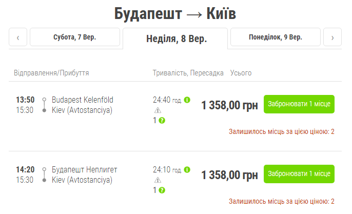 Будапешт: как поехать в Будапешт на выходные Фото 3