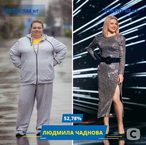 Паша і Наташа перемогли у Зважені та щасливі 9: фото до і після Фото 5