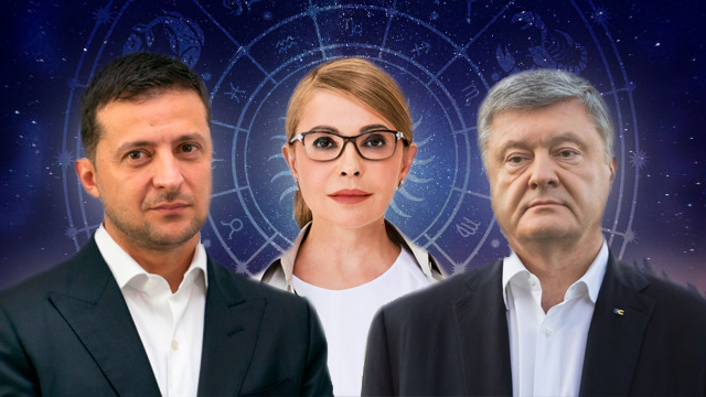 Где зрада, а где победа — политический гороскоп на 2020 год