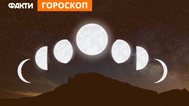 Лунный календарь на январь 2020 — благоприятные дни и запреты