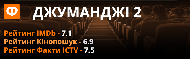 Джуманджи 2019 — рецензия на фильм Фото 6