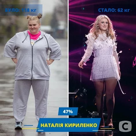 Паша і Наташа перемогли у Зважені та щасливі 9: фото до і після Фото 2