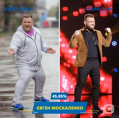Паша і Наташа перемогли у Зважені та щасливі 9: фото до і після Фото 3