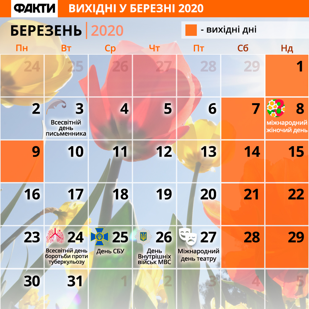 вихідні у березні 2020