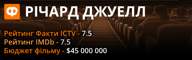 Рецензія на фільм Річард Джуелл: покарати за героїзм