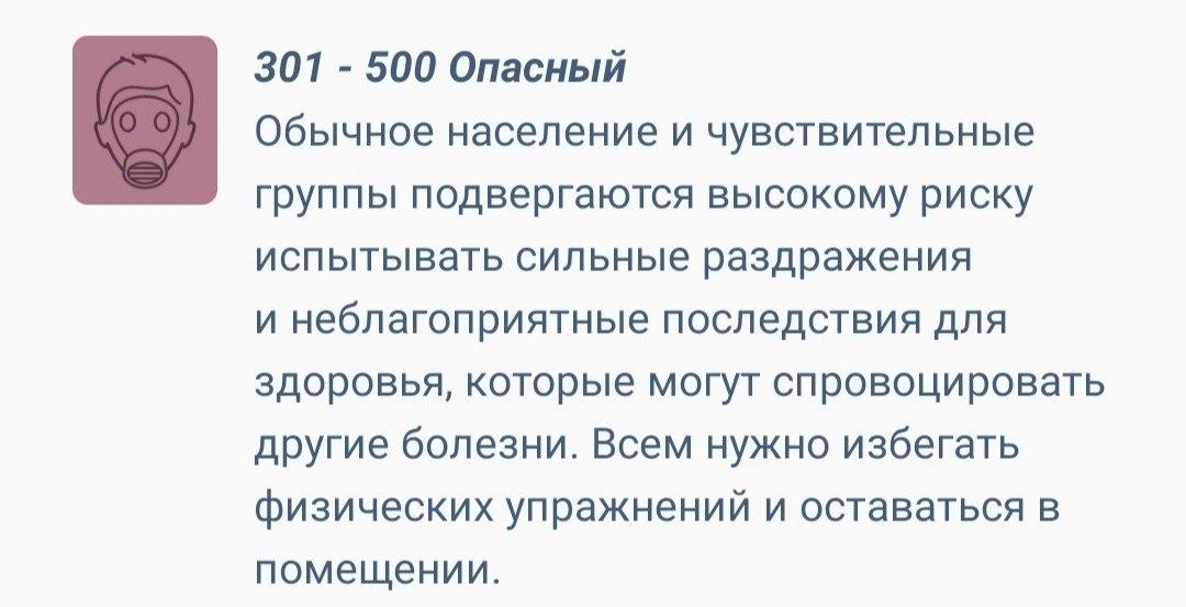 Как измерить качество воздуха с помощью Airvisual Фото 4