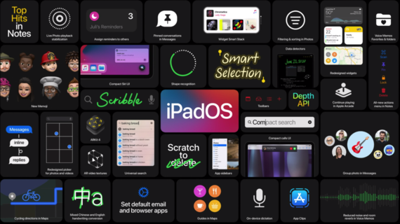 На WWDC 2020 Представлена iPadOS 14 для планшетов Apple – что нового Фото 1