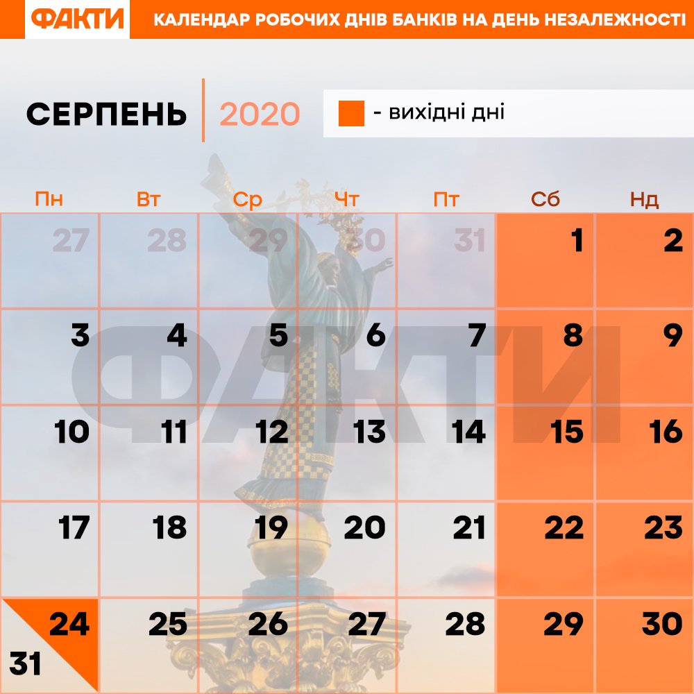 Вихідні у серпні 2020