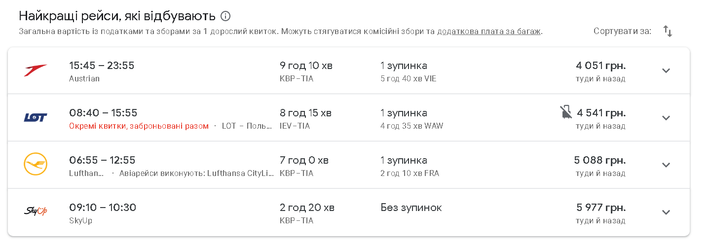 Отдых в Албании 2020: курорты, цены и карантин Фото 4