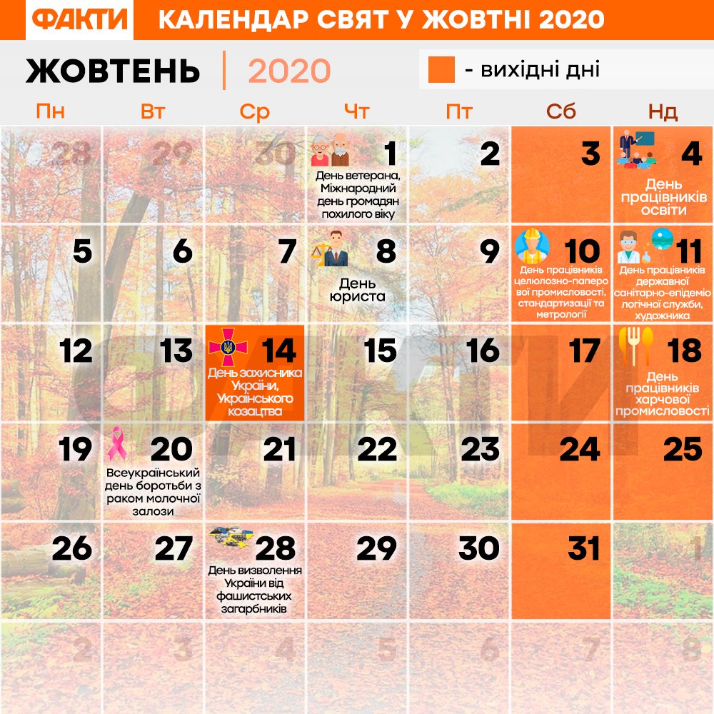календар свят на жовтень 2020