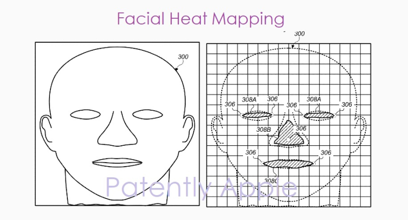 Маску снимать не надо: Apple запатентовал новую технологию Face ID Фото 1