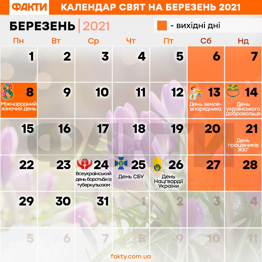 Календар на березень 2021 року – список свят Фото 1