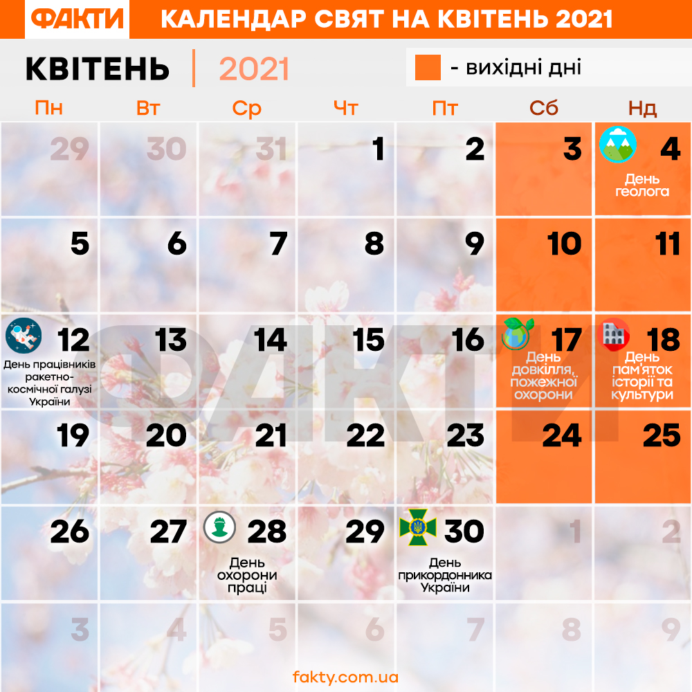 Свята у квітні 2021 в Україні (СПИСОК) Фото 1