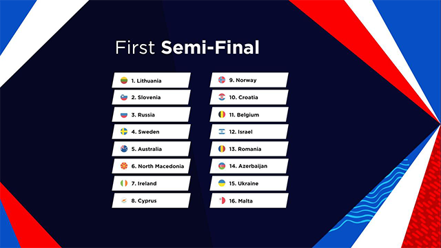 порядок виступів у першому півфіналі Євробачення