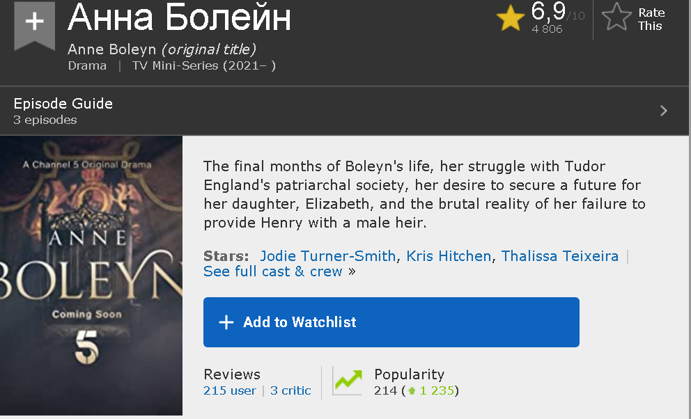 Анна Болейн 2021: IMDb видалив негативні оцінки Фото 1