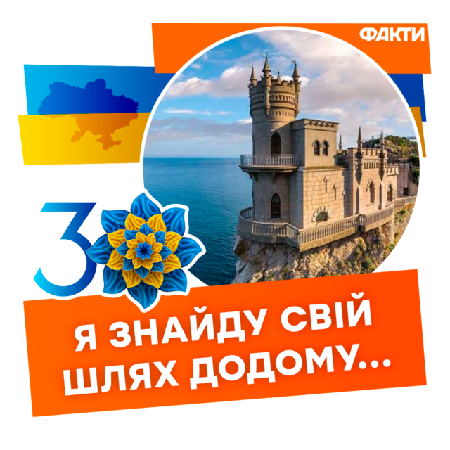 Стикеры ко Дню Независимости Украины