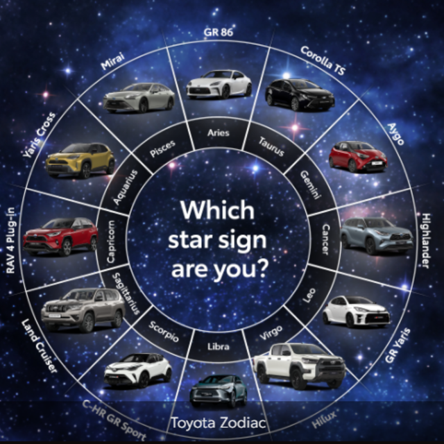 Гороскоп Toyota