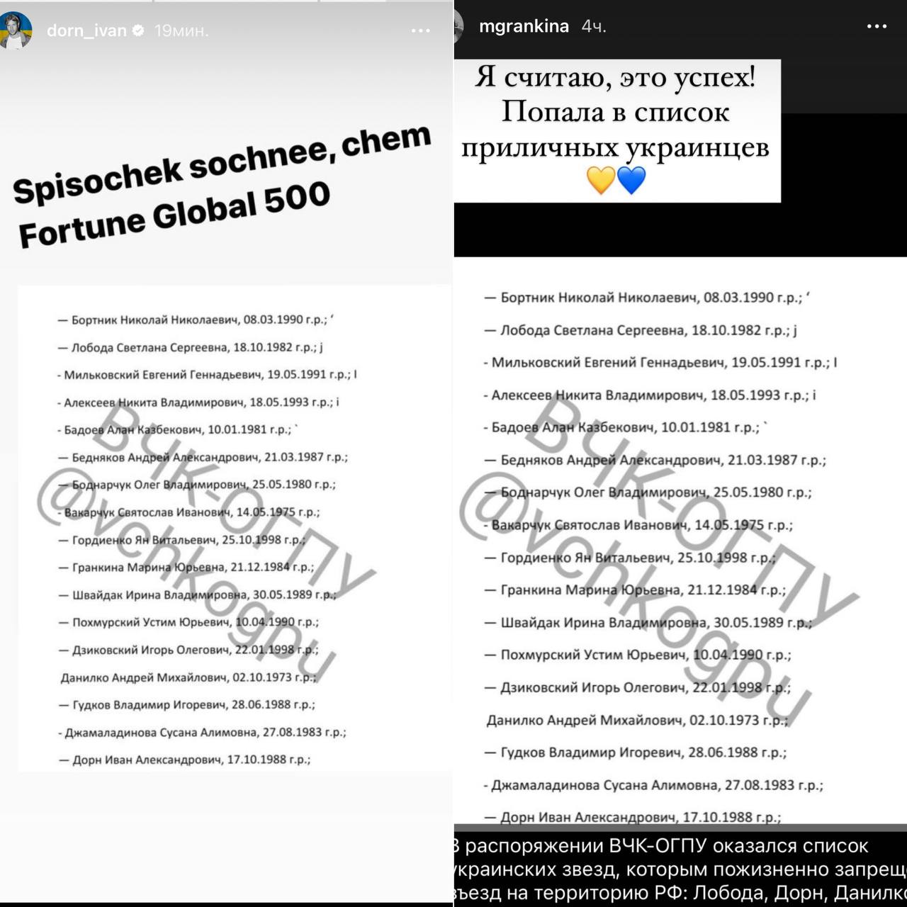 Птушкін, Дантес, Бєдняков, Дорн відреагували на заборону в'їжджати до Росії Фото 1