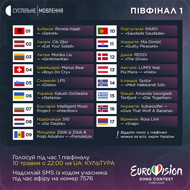 Перший півфінал Євробачення 2022: все, що відомо Фото 1