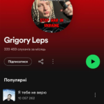 Лепс в Spotify