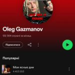 Газманов в Spotify