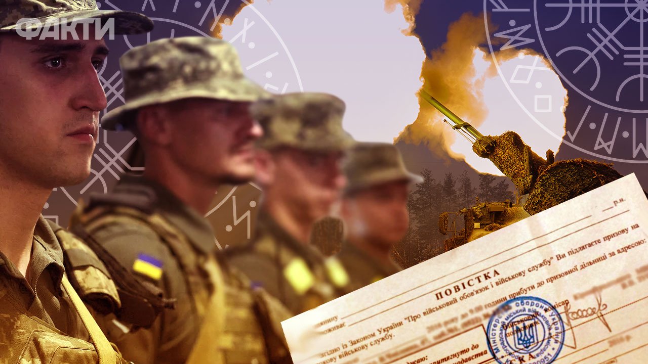 закон про мобілізацію